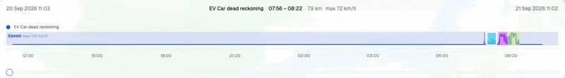 Animated timeline extending the historical search from one day to four days