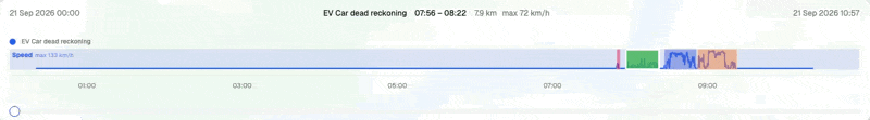 Animated timeline selection made by clicking and dragging