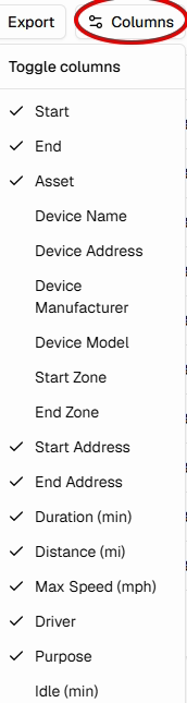 Detailed Trips Columns selector with Columns circled in red